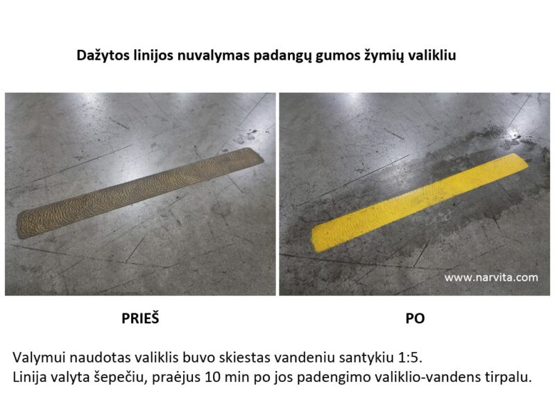 padangu-gumos-zymiu-valiklis-3