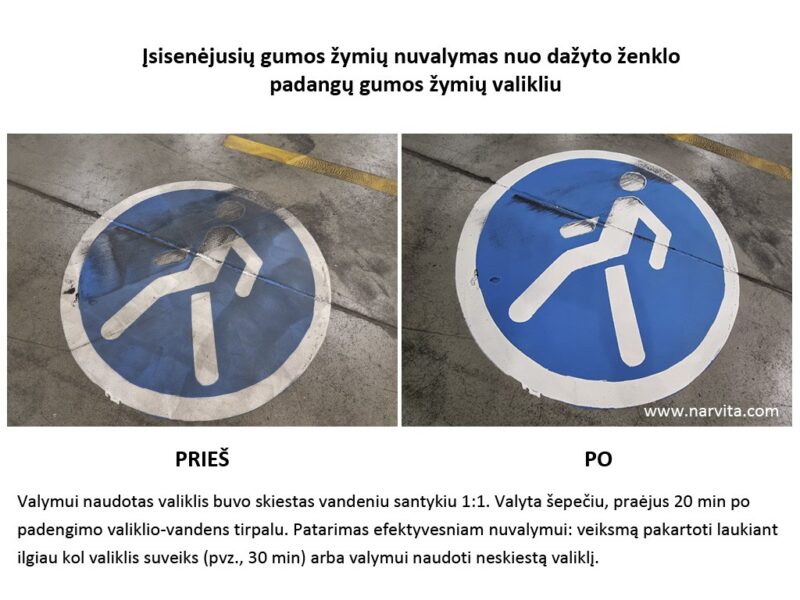 padangu-gumos-zymiu-valiklis-6