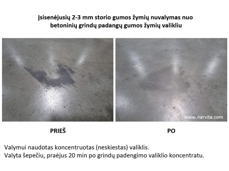 padangu-gumos-zymiu-valiklis-7