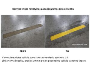 padangu-gumos-zymiu-valiklis-3