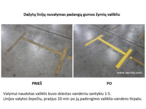 padangu-gumos-zymiu-valiklis-3