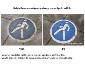 padangu-gumos-zymiu-valiklis-6