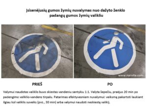 padangu-gumos-zymiu-valiklis-6