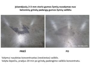 padangu-gumos-zymiu-valiklis-7