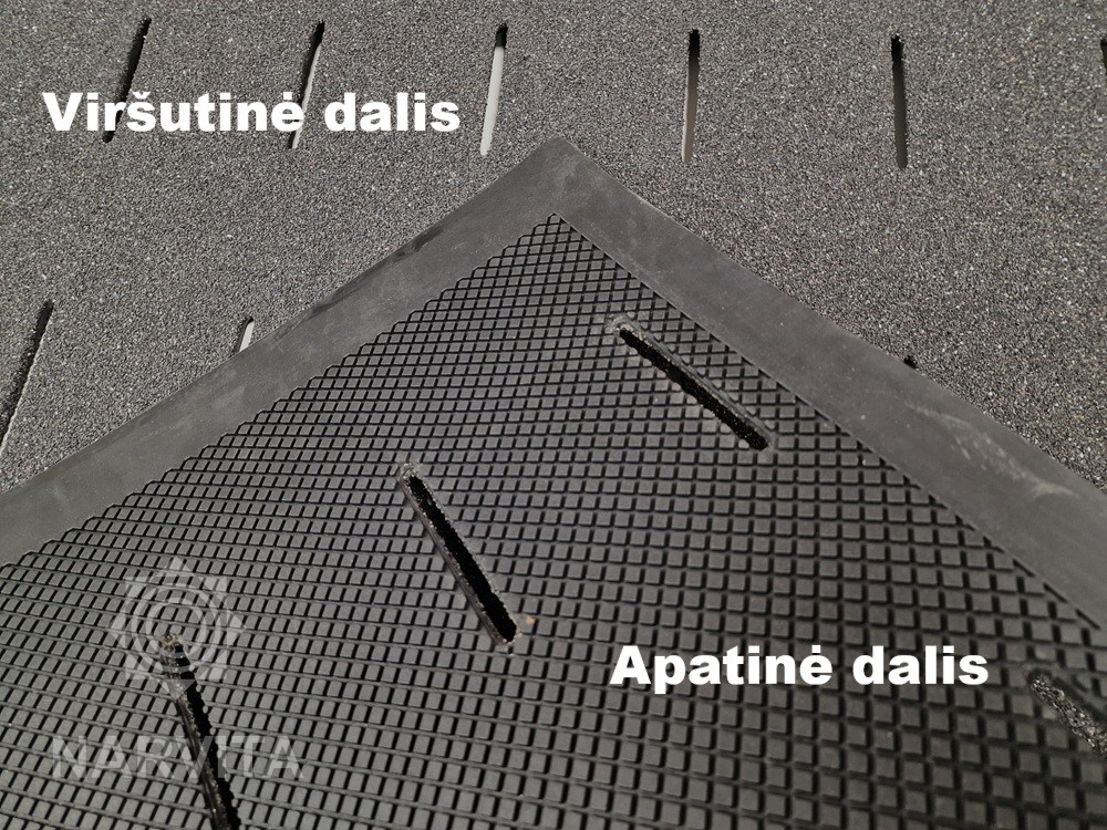 atsparus nusidevėjimjui kilimėlis