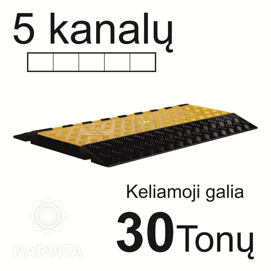 5 kanalų laidu, elektros ir vamzdžių apsaugos tiltas