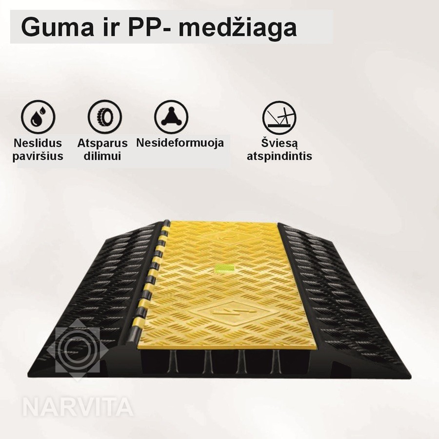 atsparus dilimui kabelių tiltas