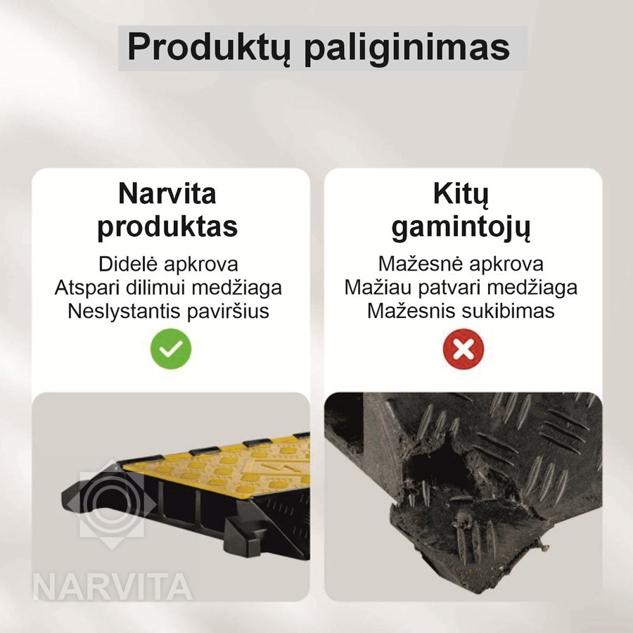 guminis kabelių tiltas