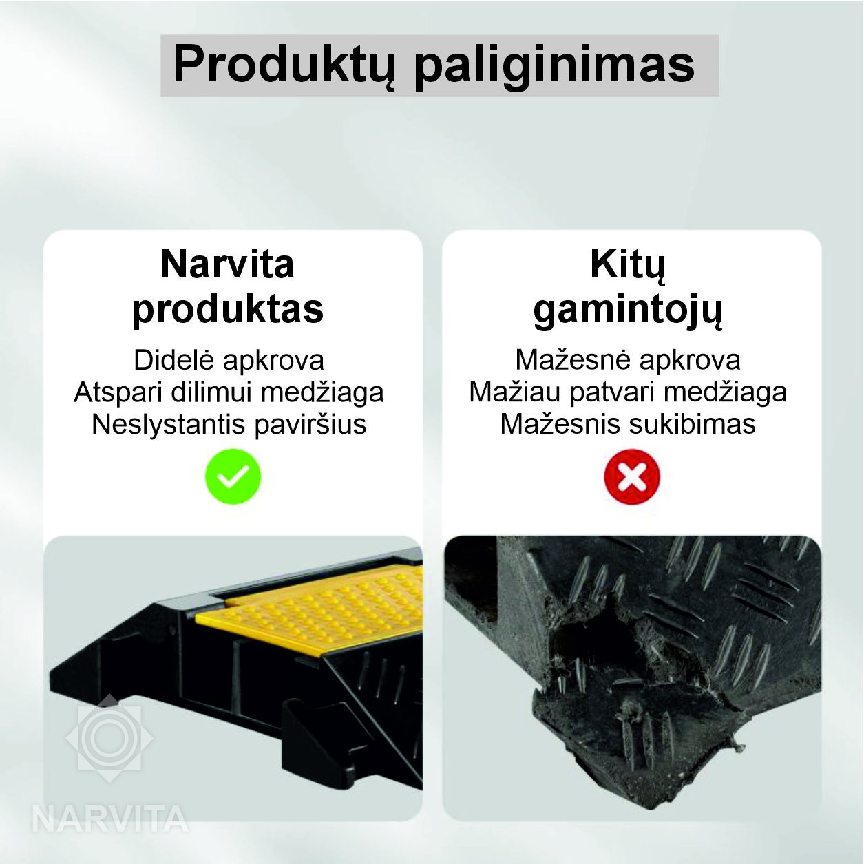 guminis kabelių tiltas