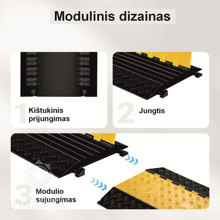 kabelių ir elektros laidų apsauga