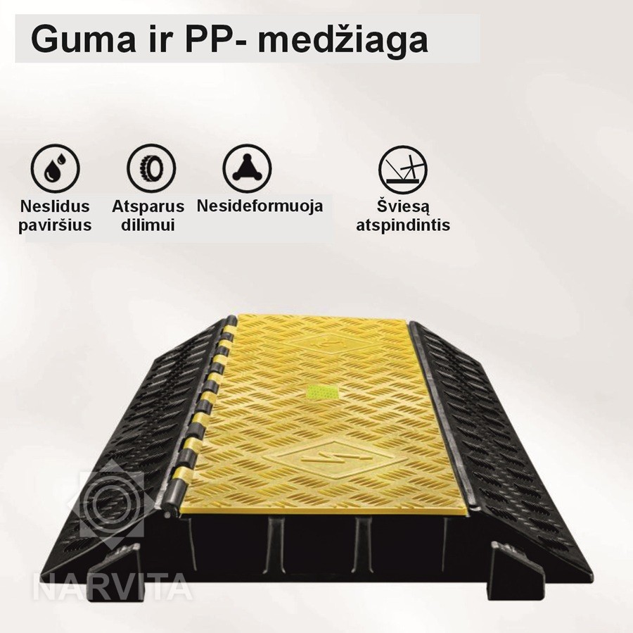 neslydus 3 kanalų tiltas