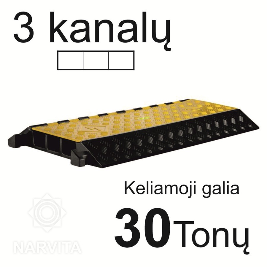 trijų kanalų laidu ir kabelių tiltas