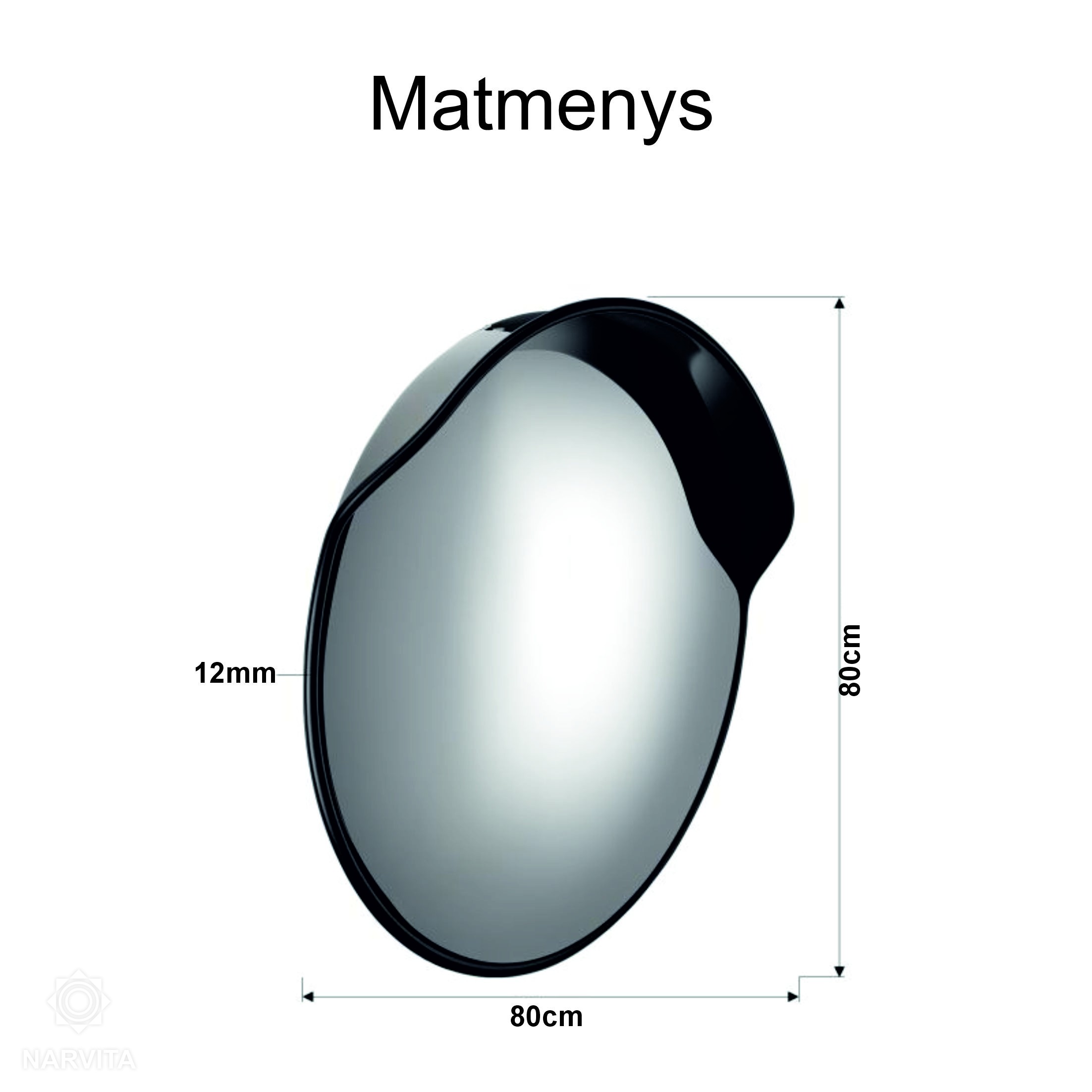 sferinio veidrodžio matmenys